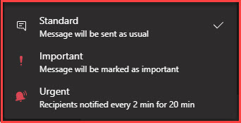 message priority