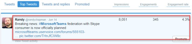 skype c